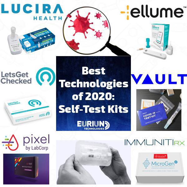 best-of-2020-covid-19-self-test-kits