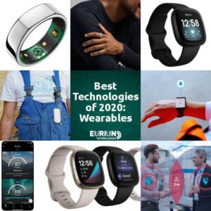 Best Technologies of 2020 (COVID-19 Edition) – Wearables