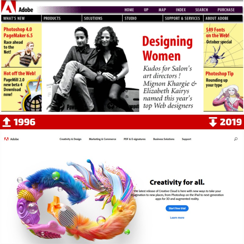 Adobe-1996-vs.-2019