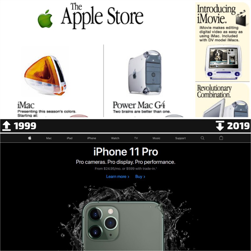 Apple-1999-vs.-2019