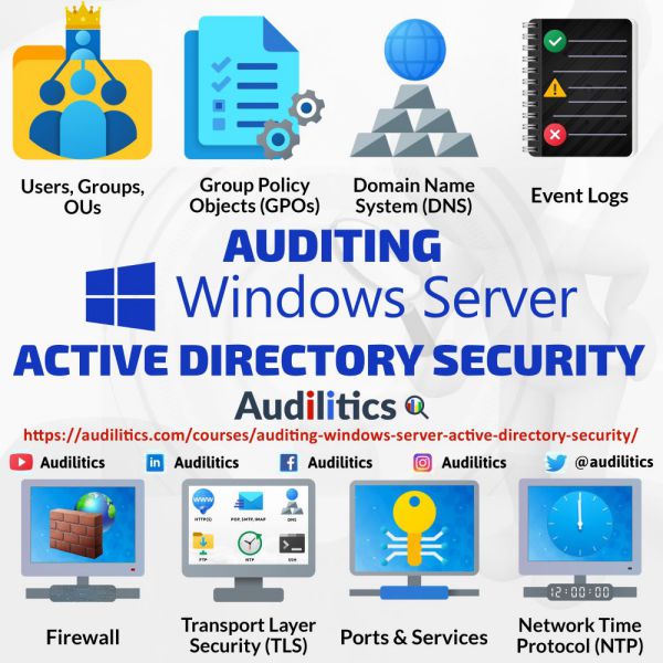 Auditing Windows Server Active Directory Security Course