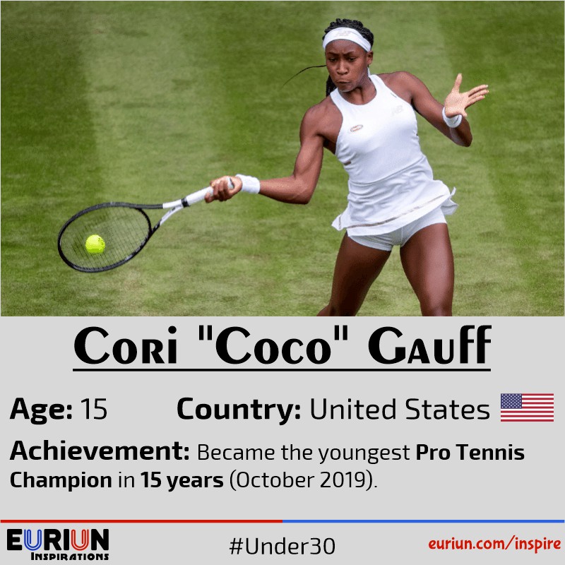 Coco Gauff – 15 years old, the youngest Pro Tennis Champion in 15 years.