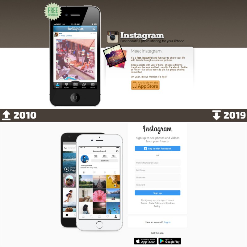 Instagram-2010-vs.-2019