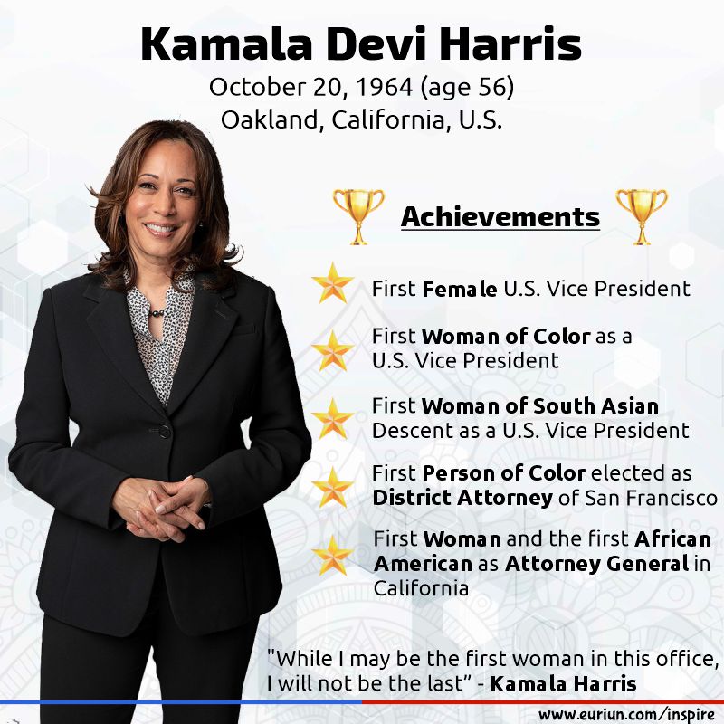 Kamala Harris – First Female U.S. Vice President