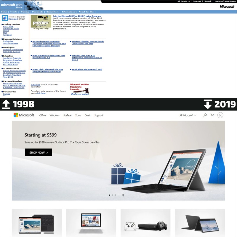 Microsoft-1998-vs.-2019