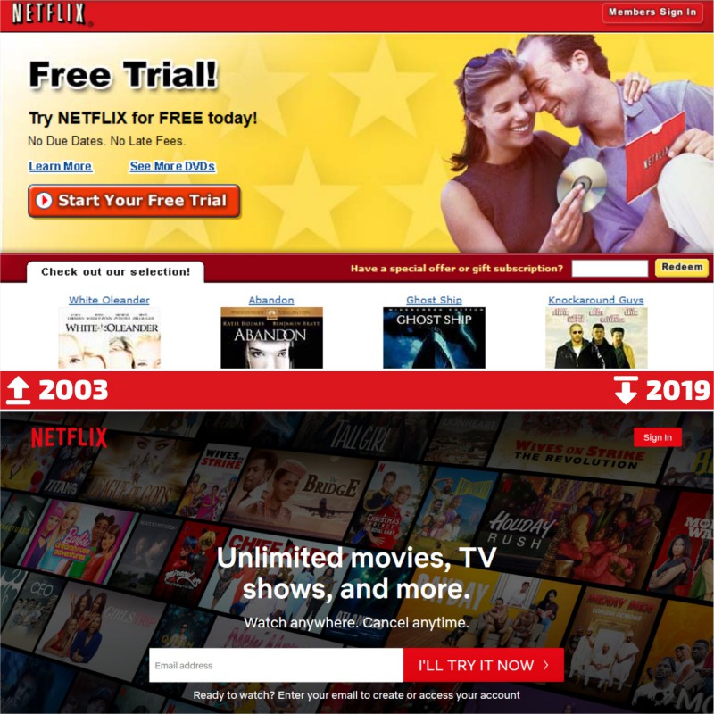 Netflix-2003-vs.-2019