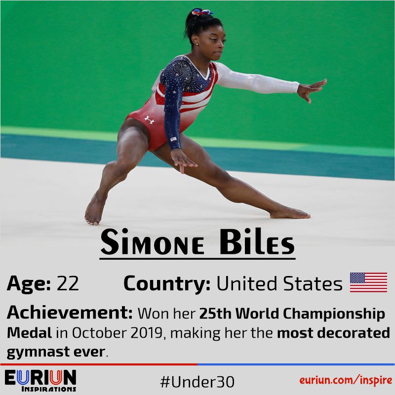 Simone Biles – Most decorated gymnast ever with 25 world championship medals.