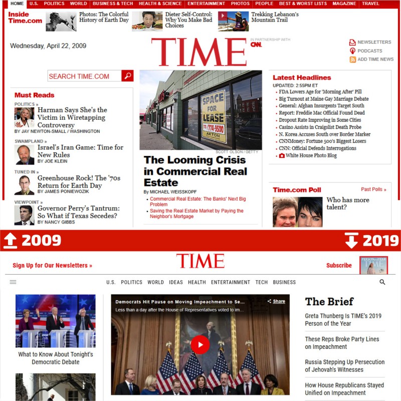 TIME-2009-vs.-2019
