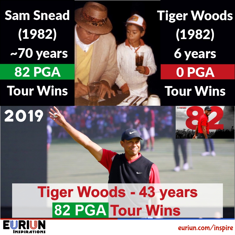 Tiger Woods – 82 PGA Tour Wins at 43