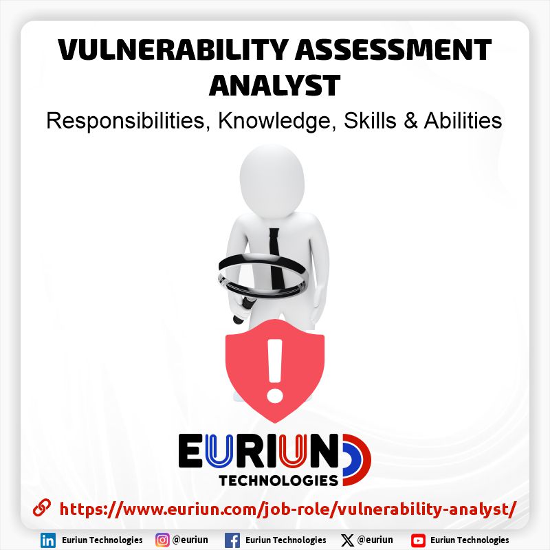Vulnerability Assessment Analyst (Job Role) - NIST NICE Framework