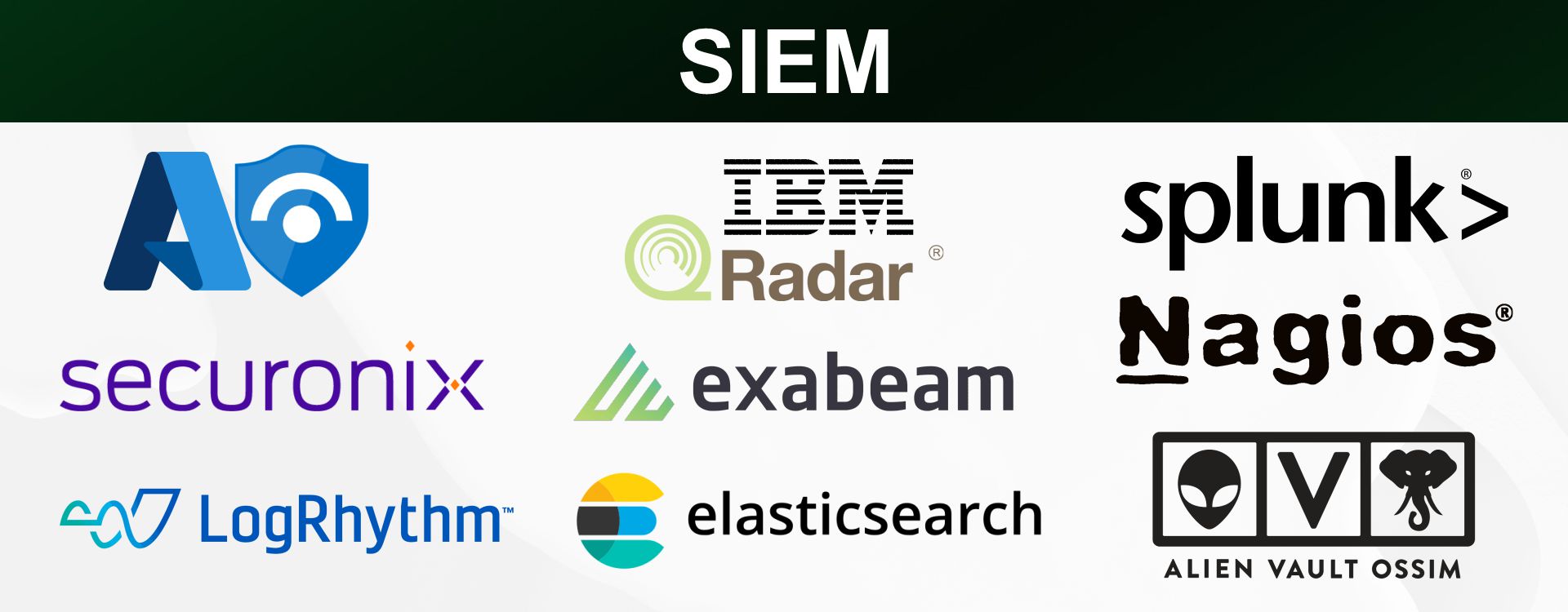 cybersecurity products - siem
