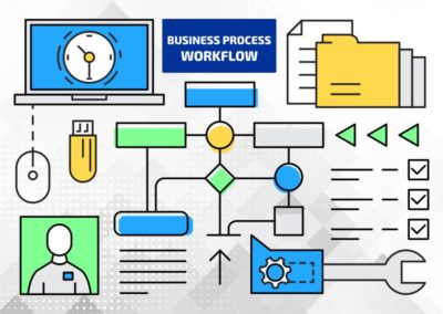 Workflow & Business Process Management
