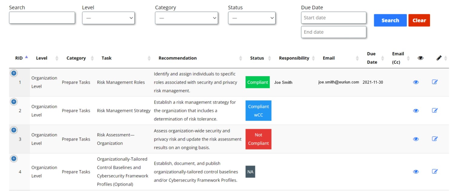 infopro risk mgmt framework checklist